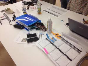 京都産業大学「むすびわざコーオプ授業」