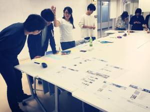 京都産業大学「コーオプ教育」の後期授業がはじまりました★