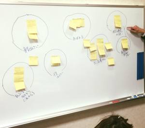 触法の勉強会。奥が深い！！！