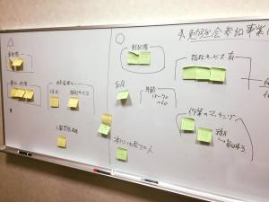 触法の勉強会。奥が深い！！！