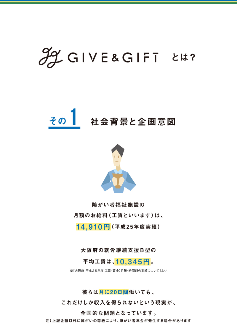GIVE&GIFTとは01