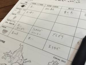 Give&gift：「味噌くらべ」のご報告