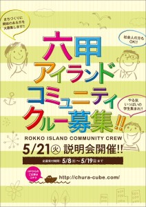 コミュニティプロジェクトを立ち上げます！