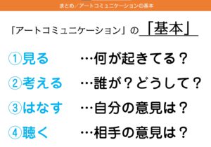 近畿大学文芸学部文化デザイン学科 最終講義!