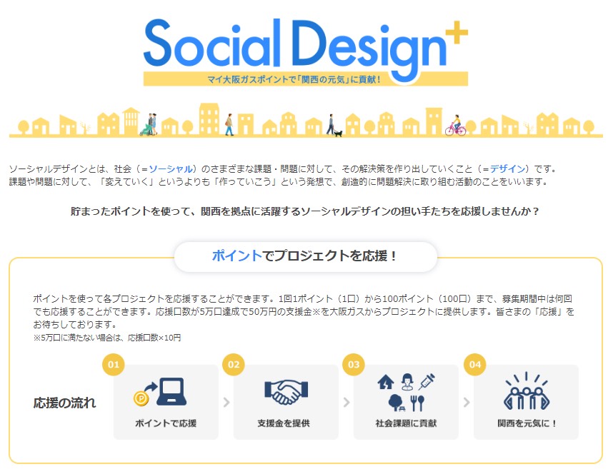 大阪ガス「ソーシャルデザイン＋」にて、NPO法人を応援！