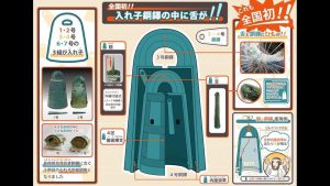 関西大学 社会起業論で、古代に触れてみる!