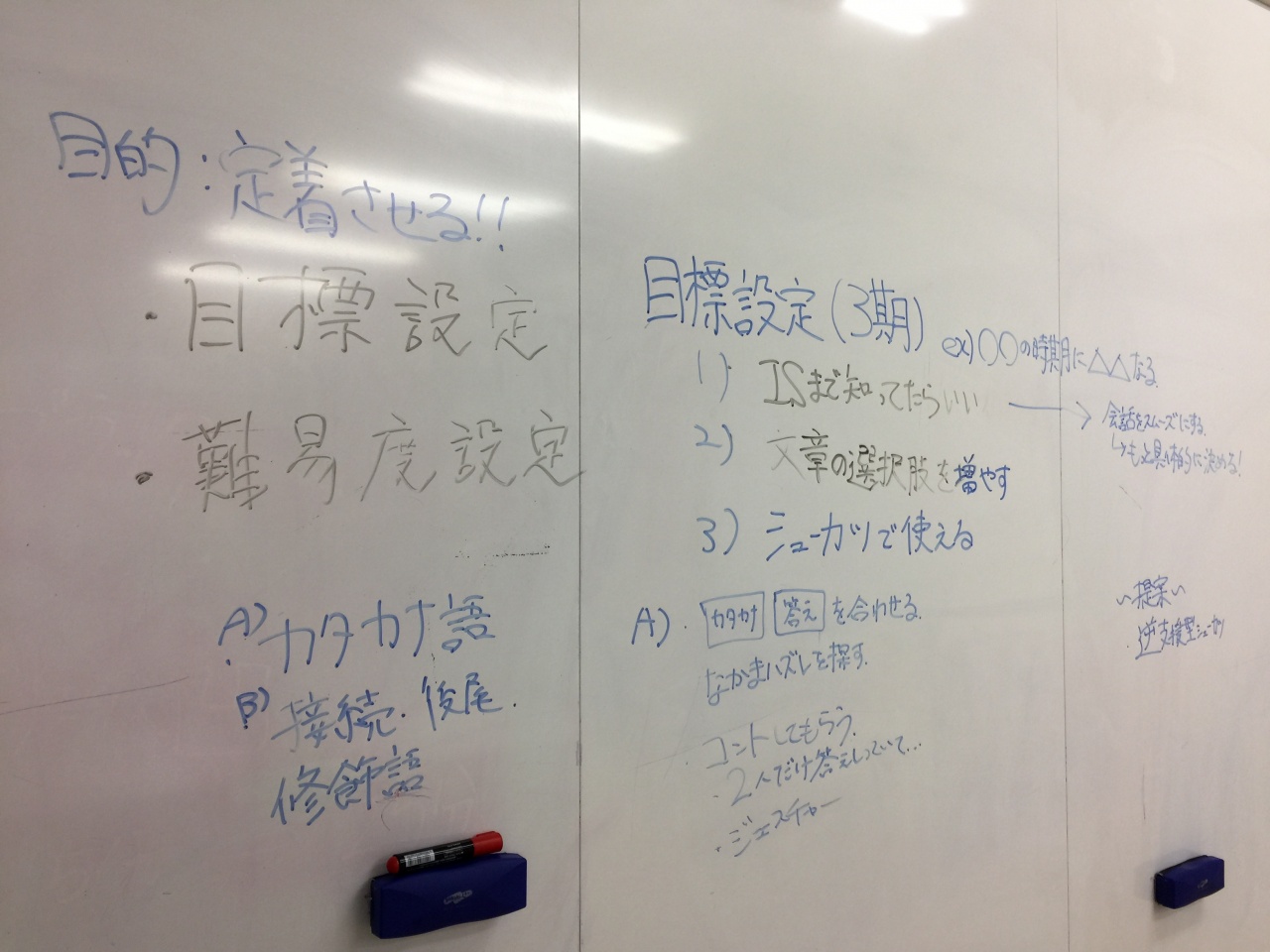 講義：京都産業大学 コーオプ教育 ４年生の授業がはじまりました